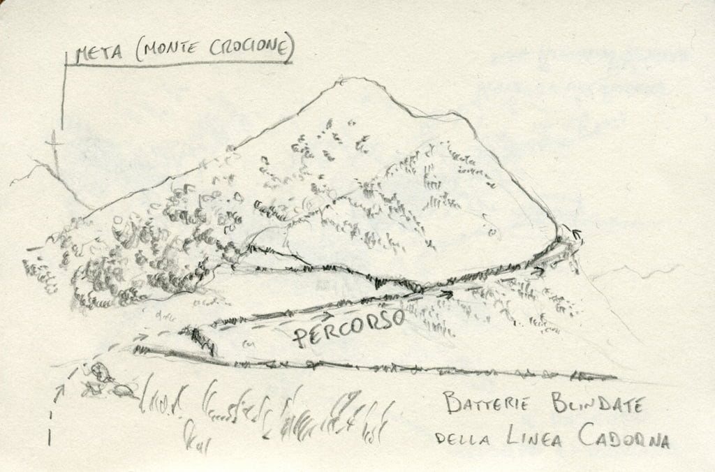 disegno a matita della Linea Cadorna sul monte crocione